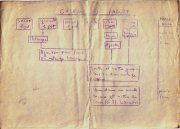 La recette tirée de mes archives.